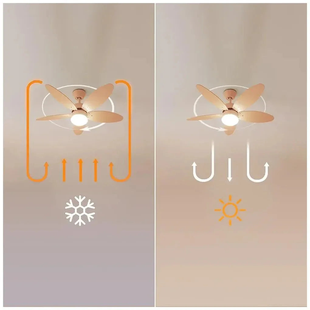 cecotec_08482_ventilador_de_techo_energysilence_aero_4260:_potencia__luz_led_y_control_remoto_9
