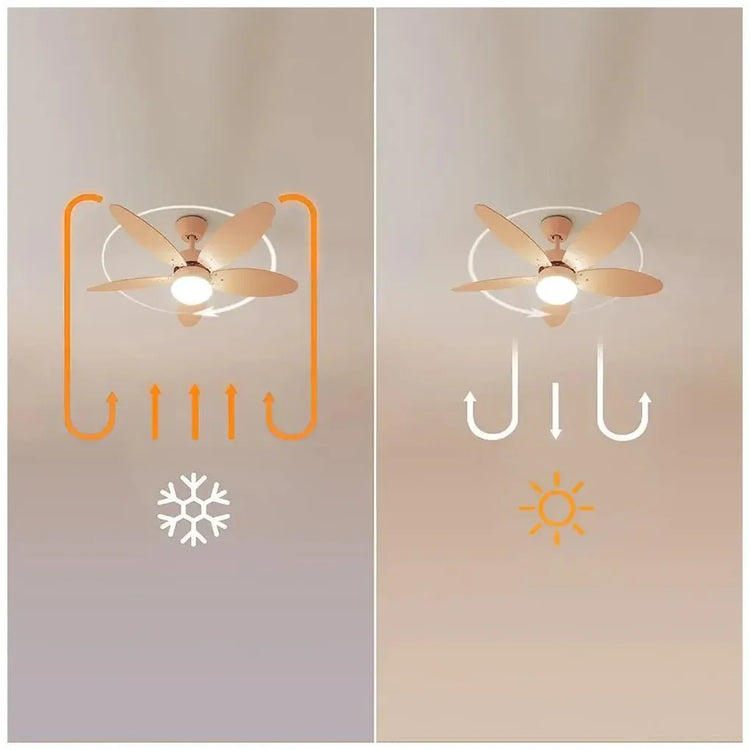 cecotec_08482_ventilador_de_techo_energysilence_aero_4260:_potencia__luz_led_y_control_remoto_9