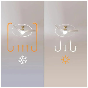cecotec_08487_ventilador_de_techo_52"_con_luz_led__mando_y_temporizador__energysilence_aero_560_9