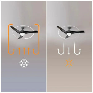 cecotec_08488_ventilador_de_techo_52"_con_luz_led__mando_y_temporizador__energysilence_aero_560_9