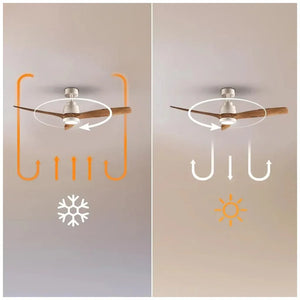 cecotec_08495_ventilador_de_techo_energysilence_aero_5295:_eficiencia__silencio_y_luz_led_10