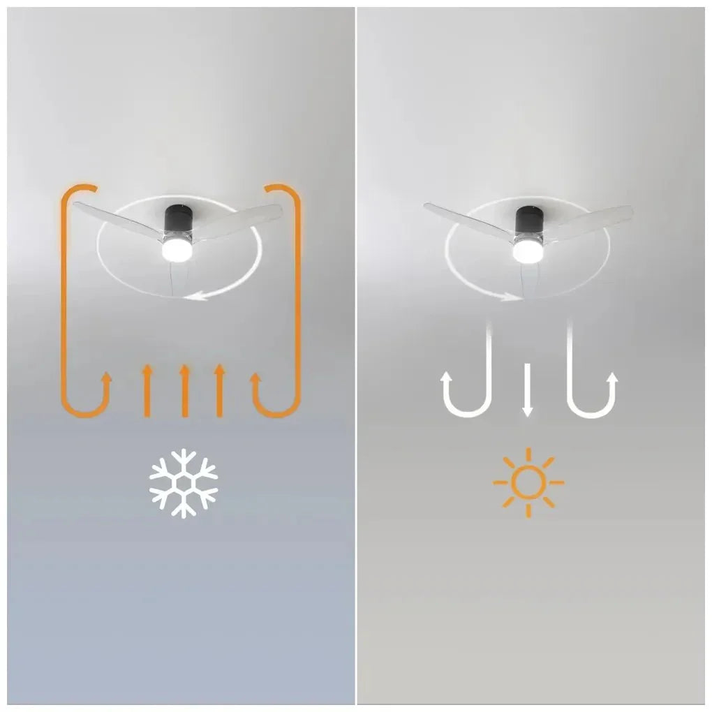 cecotec_08499_ventilador_de_techo_52"_con_wi_fi__6_velocidades__ip44_y_modo_invierno_verano_9