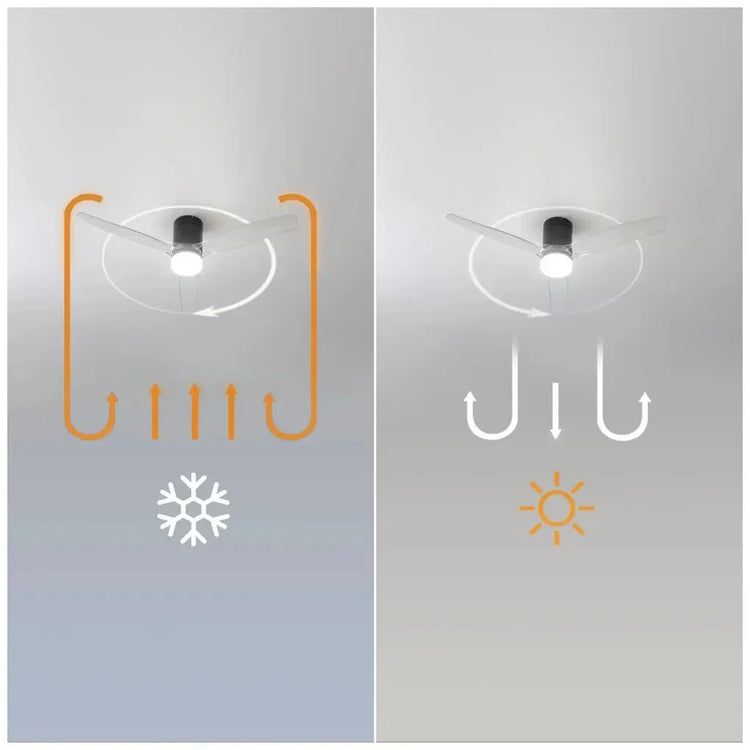 cecotec_08499_ventilador_de_techo_52"_con_wi_fi__6_velocidades__ip44_y_modo_invierno_verano_9