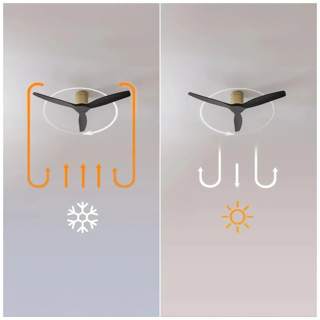cecotec_08512_ventilador_de_techo_52''_wi_fi__6_velocidades__ip44__modo_invierno_verano_8
