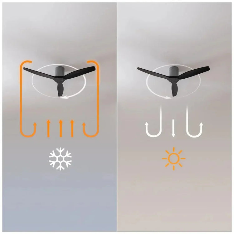 cecotec_08513_ventilador_de_techo_inteligente_52"_con_wi_fi__6_velocidades_y_modo_invierno_verano_8