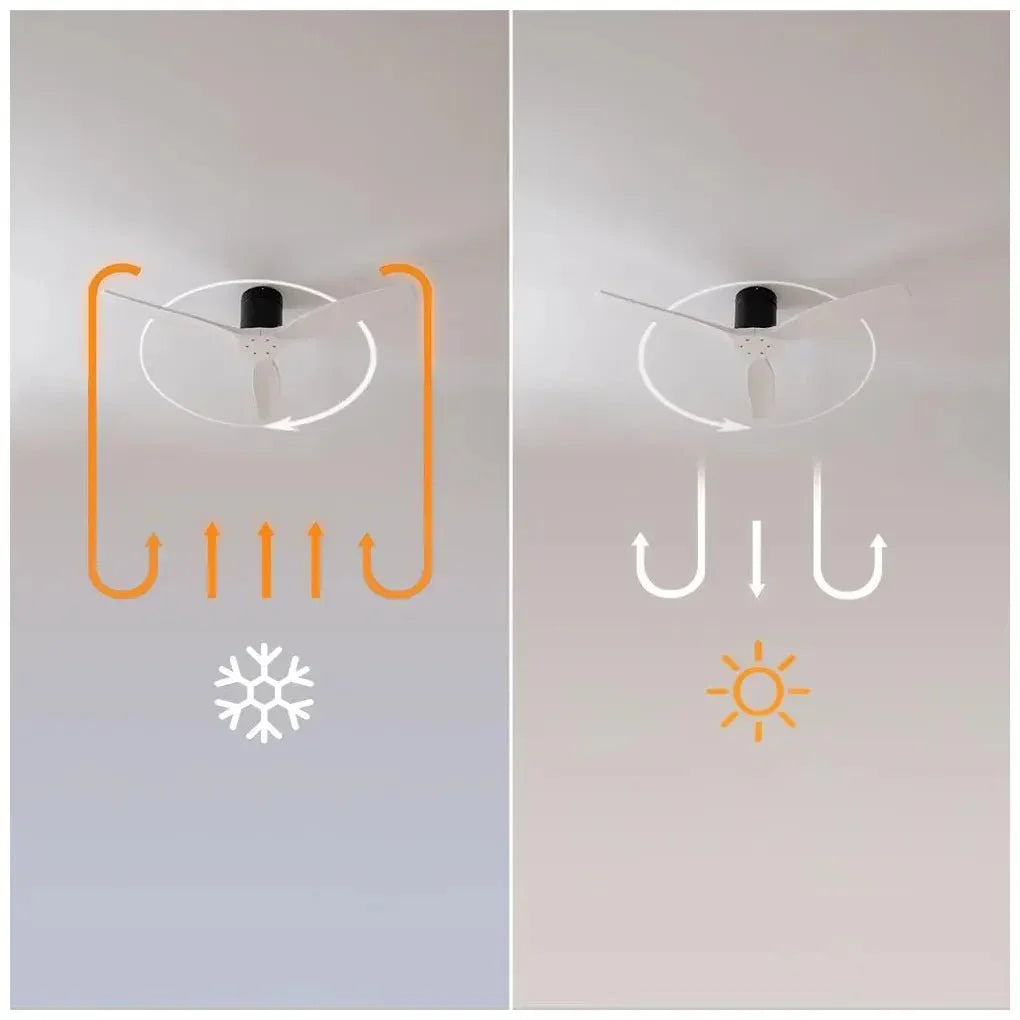 cecotec_08514_ventilador_de_techo_52"_con_wifi__6_velocidades__ip44__modo_invierno_verano_8