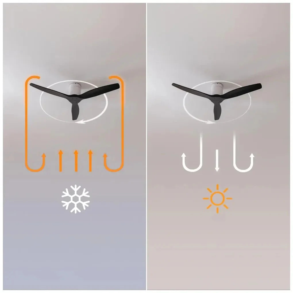 cecotec_08515_ventilador_de_techo_52''_con_wifi__6_velocidades__ip44__modo_invierno_verano_8