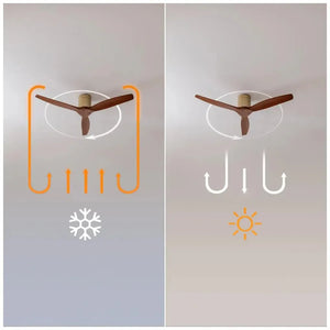 cecotec_08516_ventilador_de_techo_52"_con_wifi__6_velocidades__ip44__modo_invierno_verano_8