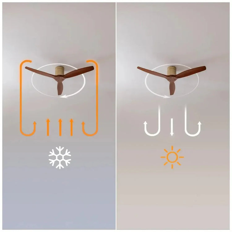 cecotec_08516_ventilador_de_techo_52"_con_wifi__6_velocidades__ip44__modo_invierno_verano_8