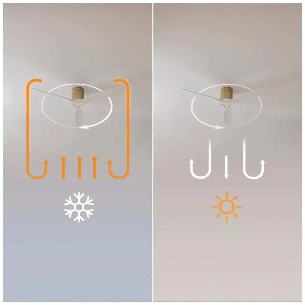 cecotec_08518_ventilador_de_techo_52"_con_wifi__6_velocidades_y_modo_invierno_verano_ip44_8