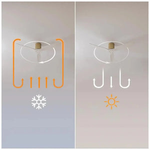 cecotec_08518_ventilador_de_techo_52"_con_wifi__6_velocidades_y_modo_invierno_verano_ip44_8