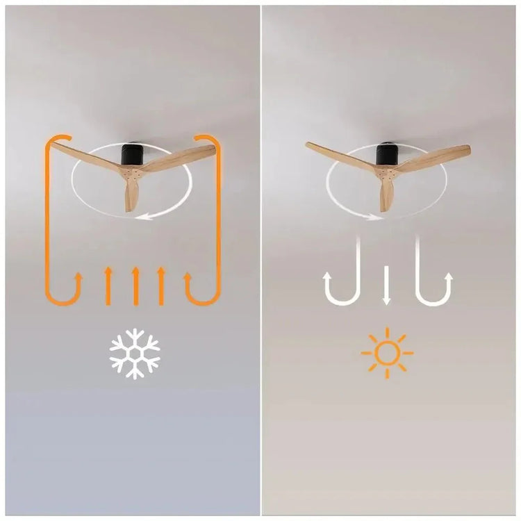 cecotec_08520_ventilador_de_techo_inteligente_52"_con_wifi__ip44__6_velocidades_y_modo_invierno_verano_8