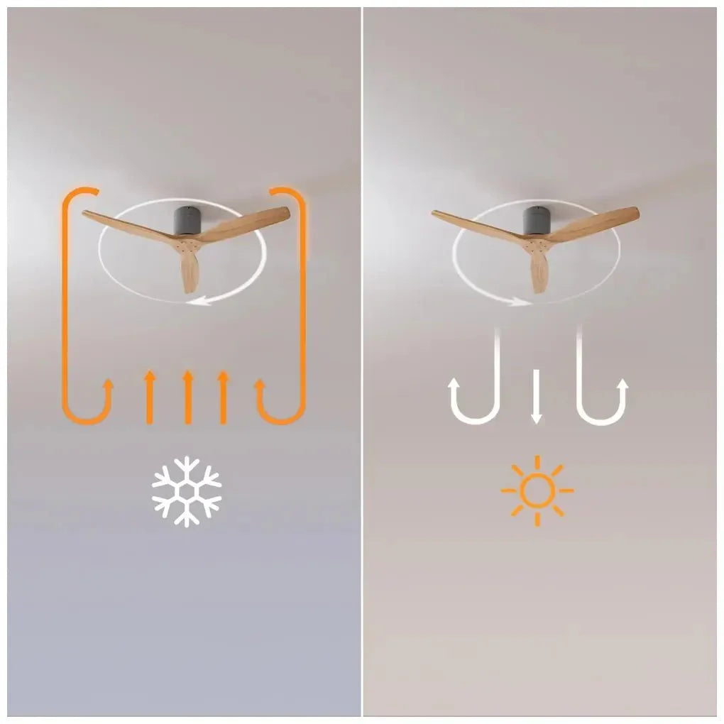 cecotec_08522_ventilador_de_techo_40w_con_wi_fi__6_velocidades_y_modo_invierno_verano_8