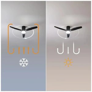 cecotec_08524_ventilador_de_techo_inteligente_52"_con_luz_led__wi_fi_y_protección_ip44_8