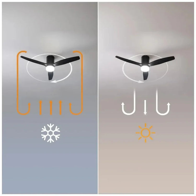 cecotec_08524_ventilador_de_techo_inteligente_52"_con_luz_led__wi_fi_y_protección_ip44_8