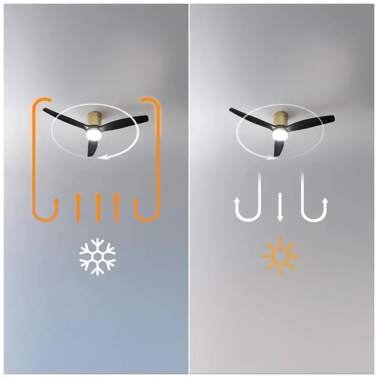cecotec_08525_ventilador_de_techo_52”_con_luz_led__wi_fi__6_velocidades_y_modo_invierno_verano_9