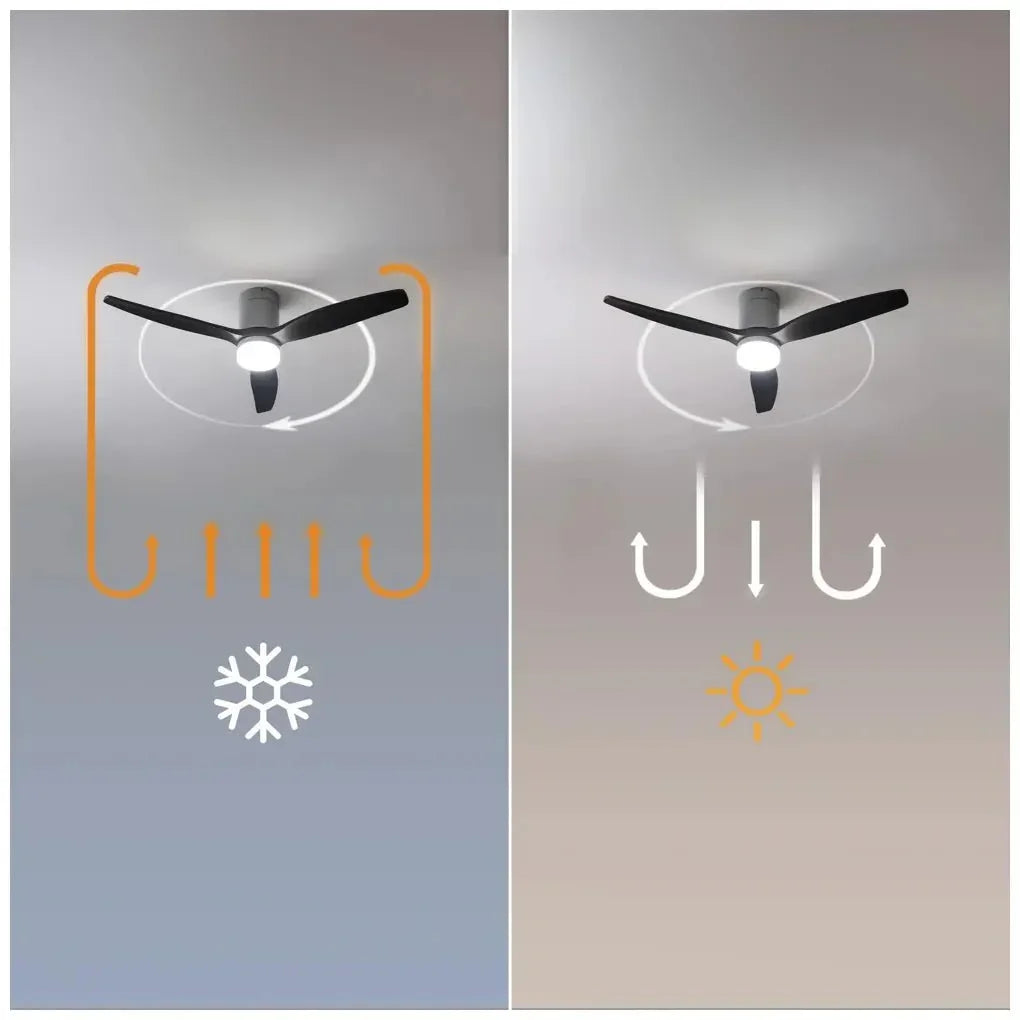 cecotec_08526_ventilador_de_techo_52''_con_luz_led__wi_fi__6_velocidades_y_modo_invierno_verano_8