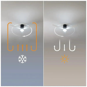 cecotec_08527_ventilador_de_techo_52"_con_wi_fi__luz_led__6_velocidades_y_modo_invierno_verano_9