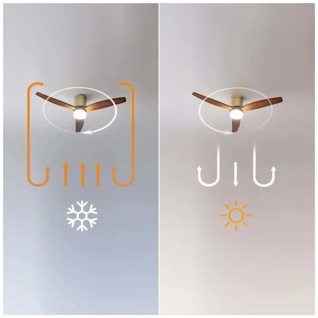 cecotec_08529_ventilador_de_techo_inteligente_52"_con_luz_led__wi_fi_y_protección_ip44_8