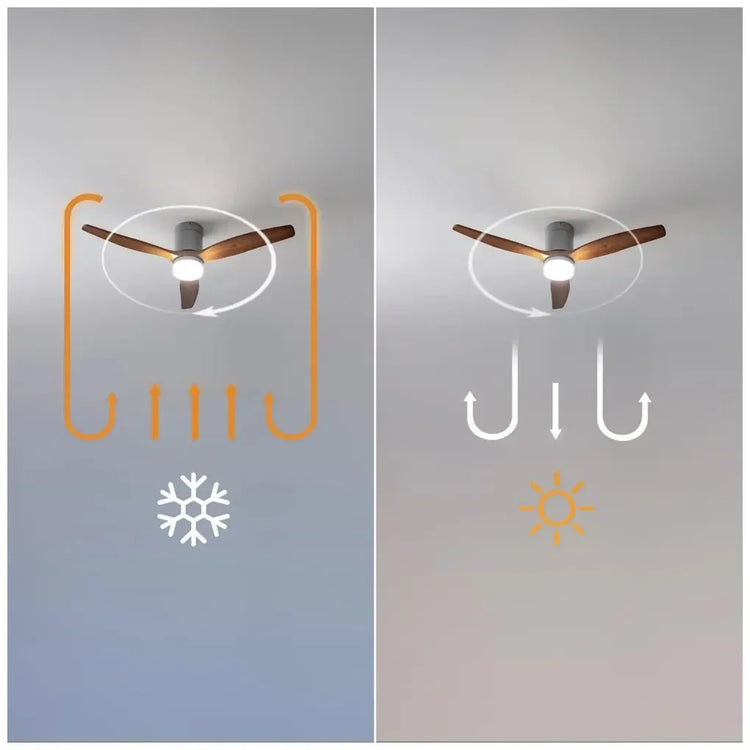 cecotec_08530_ventilador_de_techo_52''_con_luz_led__wi_fi__ip44_y_modo_invierno_verano_9