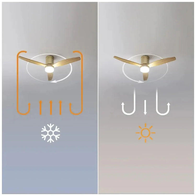cecotec_08534_ventilador_de_techo_52”_con_wi_fi__luz_led__ip44_y_modo_invierno_verano_9