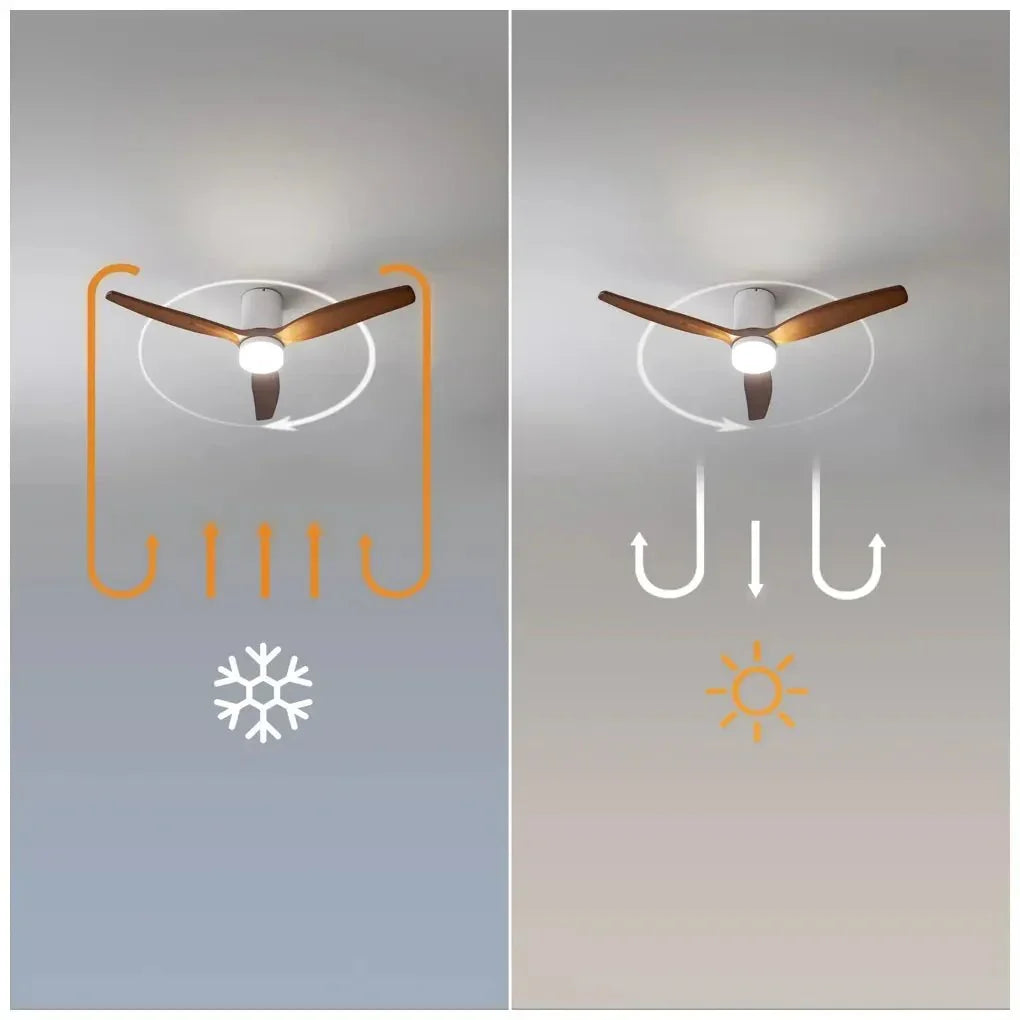 cecotec_08536_ventilador_de_techo_52”_con_luz_led__wi_fi__6_velocidades_y_protección_ip44_9