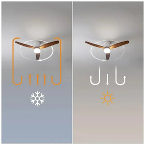 cecotec_08536_ventilador_de_techo_52”_con_luz_led__wi_fi__6_velocidades_y_protección_ip44_9