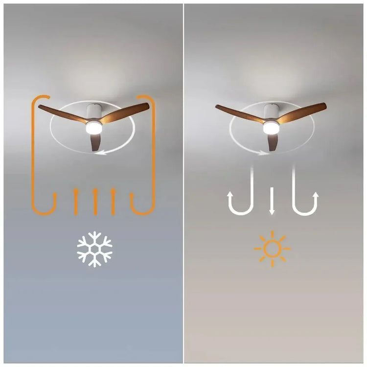 cecotec_08536_ventilador_de_techo_52”_con_luz_led__wi_fi__6_velocidades_y_protección_ip44_9