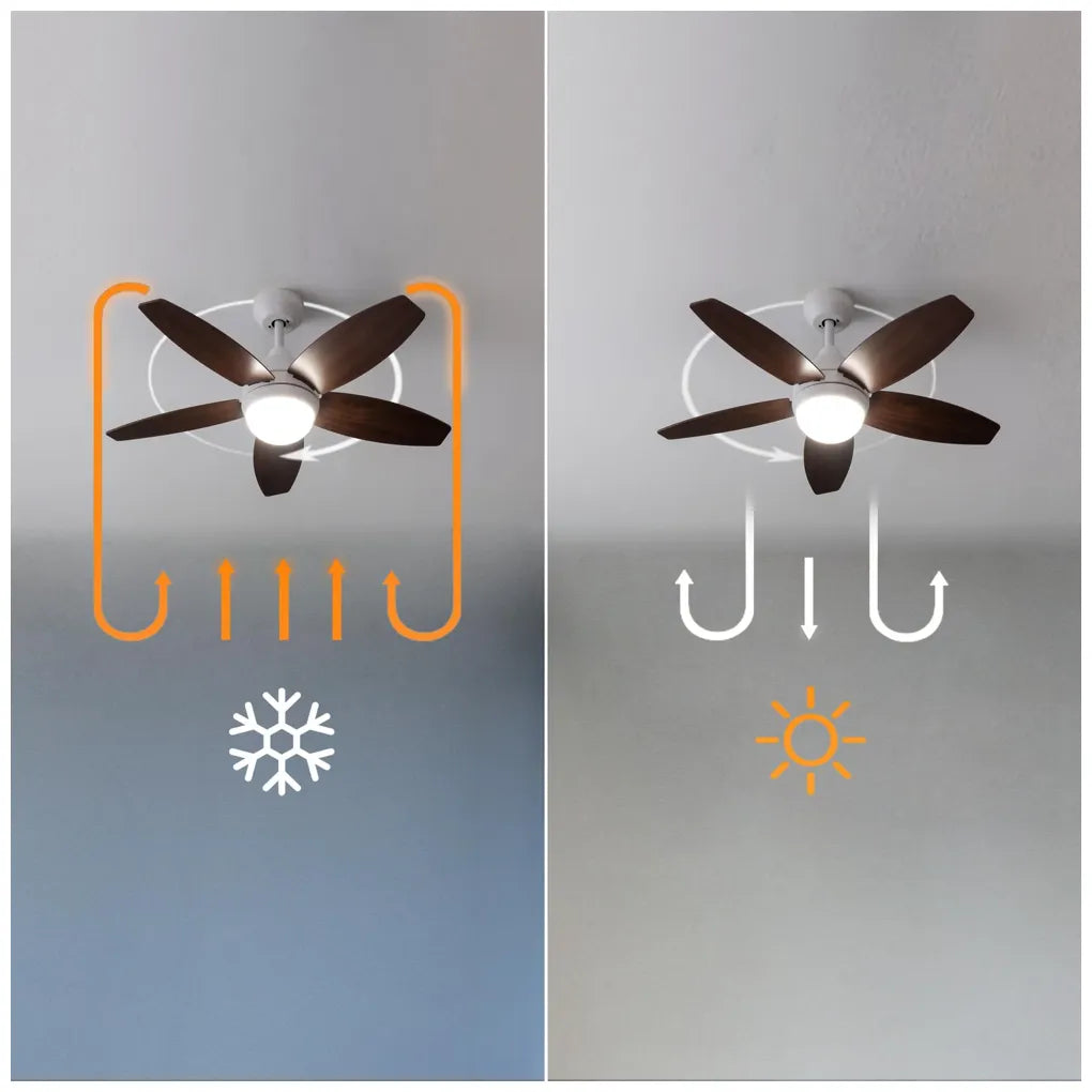 cecotec_08546_ventilador_de_techo_energysilence_aero_4200_con_luz_led_y_control_remoto_9