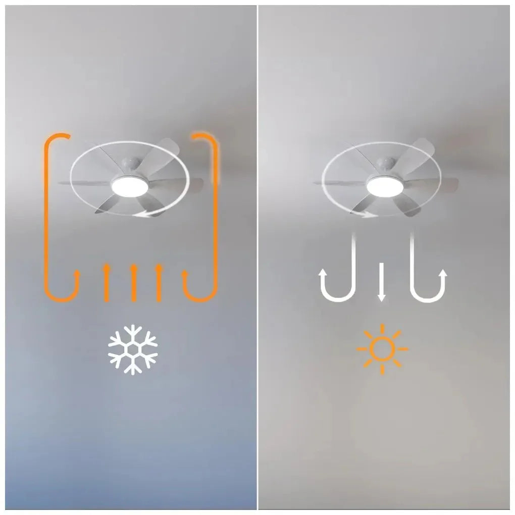 cecotec_08560_ventilador_de_techo_52"_con_motor_dc__luz_led_y_mando_a_distancia__energysilence_aero_8