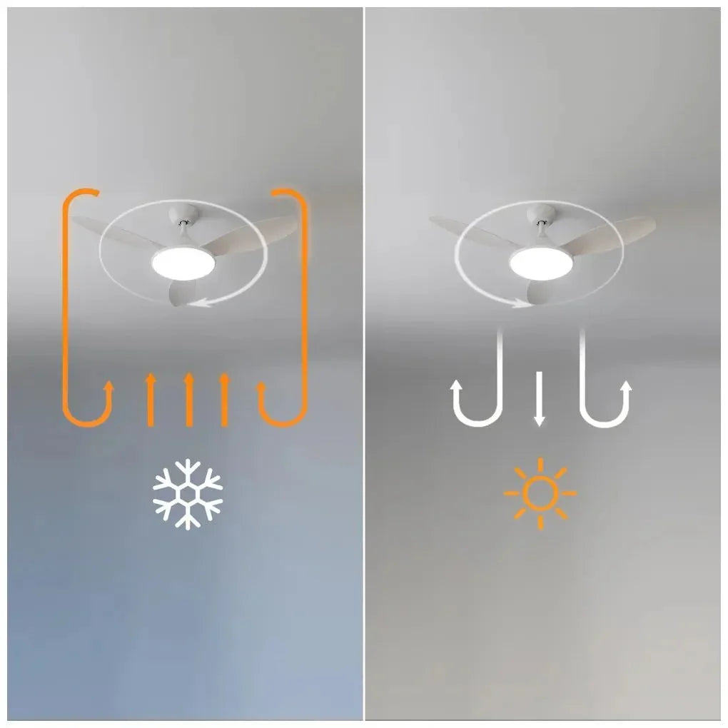cecotec_08561_ventilador_de_techo_energysilence_4800:_eficiencia__luz_led_y_control_remoto_9