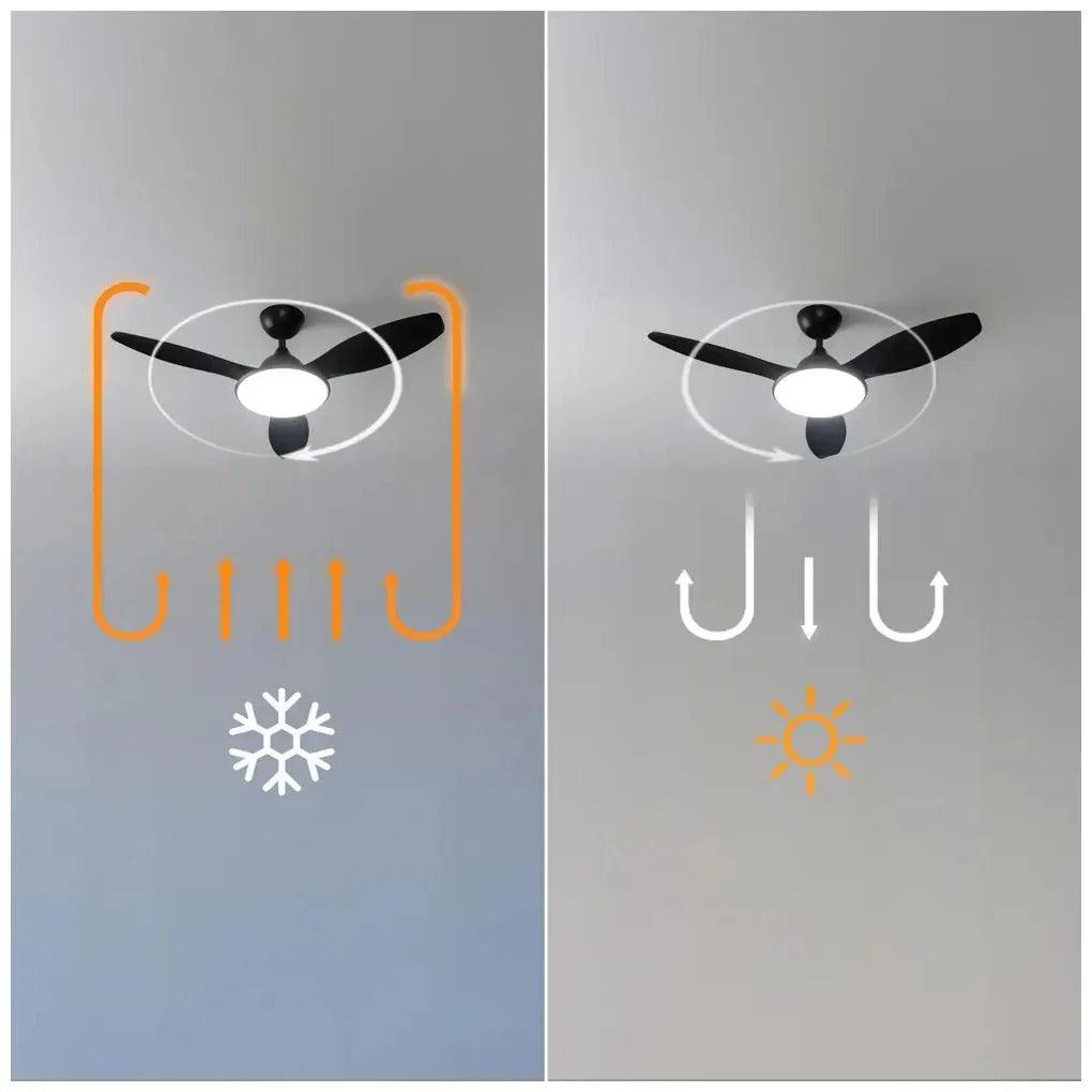 cecotec_08562_ventilador_de_techo_energysilence_4800:_eficiencia__luz_led_y_control_remoto_9