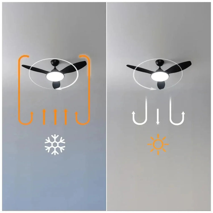 cecotec_08562_ventilador_de_techo_energysilence_4800:_eficiencia__luz_led_y_control_remoto_9