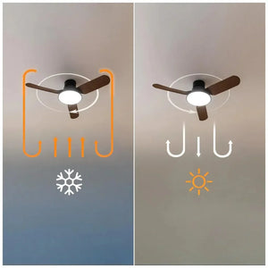 cecotec_08623_ventilador_de_techo_energysilence_aero_5200:_eficiencia__luz_led_y_6_velocidades_9