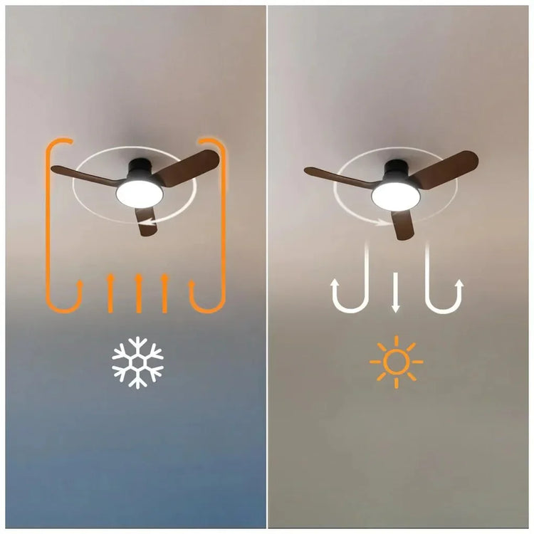 cecotec_08623_ventilador_de_techo_energysilence_aero_5200:_eficiencia__luz_led_y_6_velocidades_9