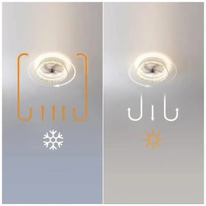cecotec_08630_ventilador_de_techo_natural_con_motor_dc__luz_led_y_control_remoto__6_velocidades_9