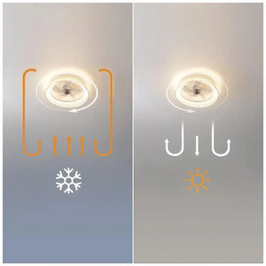 cecotec_08631_ventilador_de_techo_natural_con_motor_dc__luz_led_y_control_remoto_9