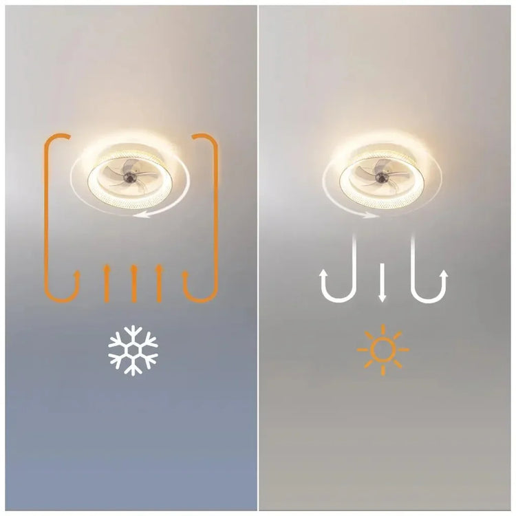 cecotec_08631_ventilador_de_techo_natural_con_motor_dc__luz_led_y_control_remoto_9