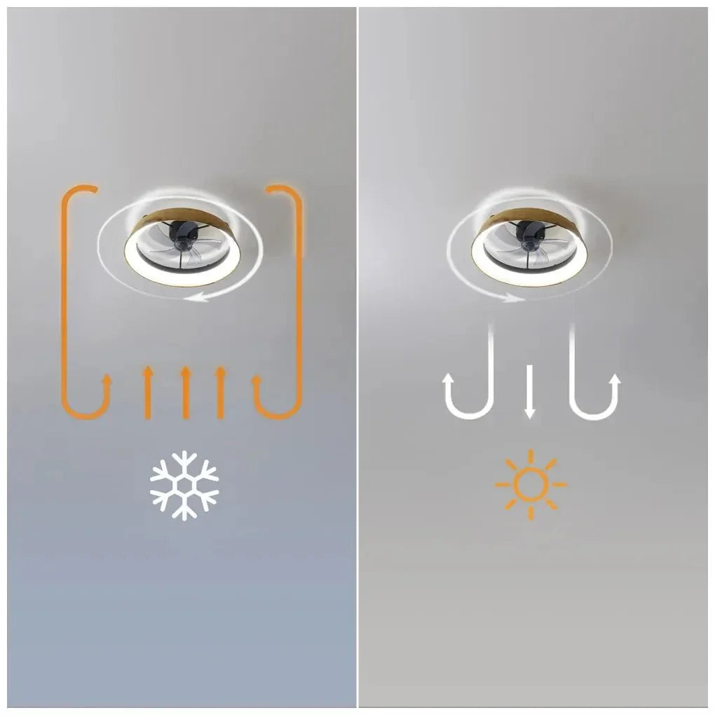 cecotec_08633_ventilador_de_techo_energysilence_600:_diseño_elegante__motor_dc_y_luz_led_9
