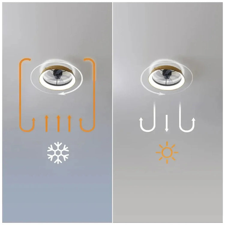 cecotec_08633_ventilador_de_techo_energysilence_600:_diseño_elegante__motor_dc_y_luz_led_9