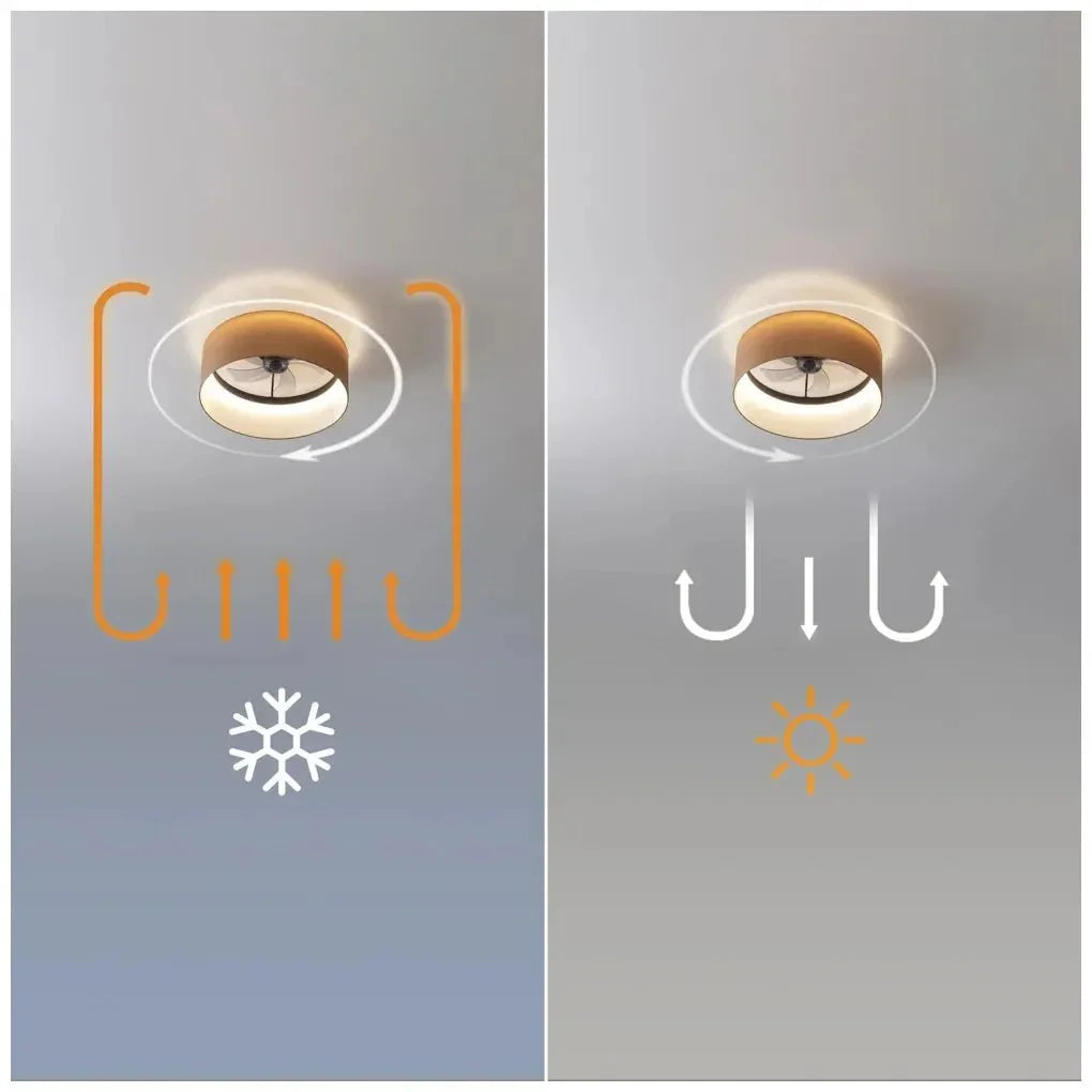 cecotec_08636_ventilador_de_techo_elegante_con_motor_dc__luz_led_y_control_remoto_9