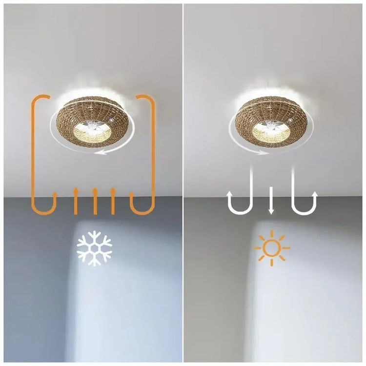 cecotec_08644_ventilador_de_techo_con_lámpara_y_control_remoto__diseño_natural_y_función_invierno_verano_8