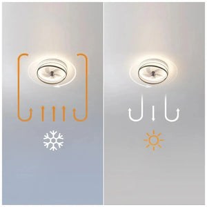 cecotec_08645_ventilador_de_techo_con_luz_led_y_motor_dc:_confort_todo_el_año_9
