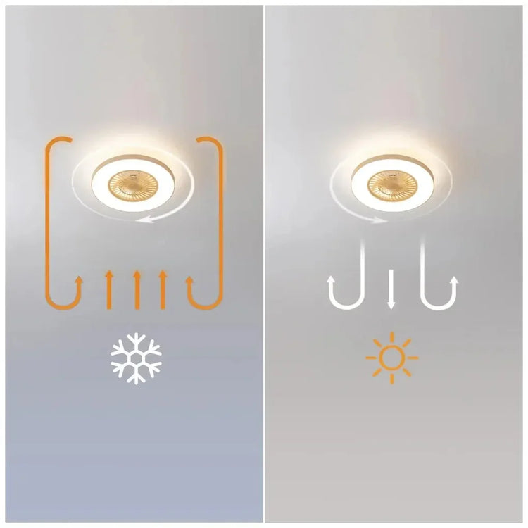 cecotec_08647_ventilador_de_techo_con_luz_led__motor_silencioso_y_control_remoto__diseño_moderno_9