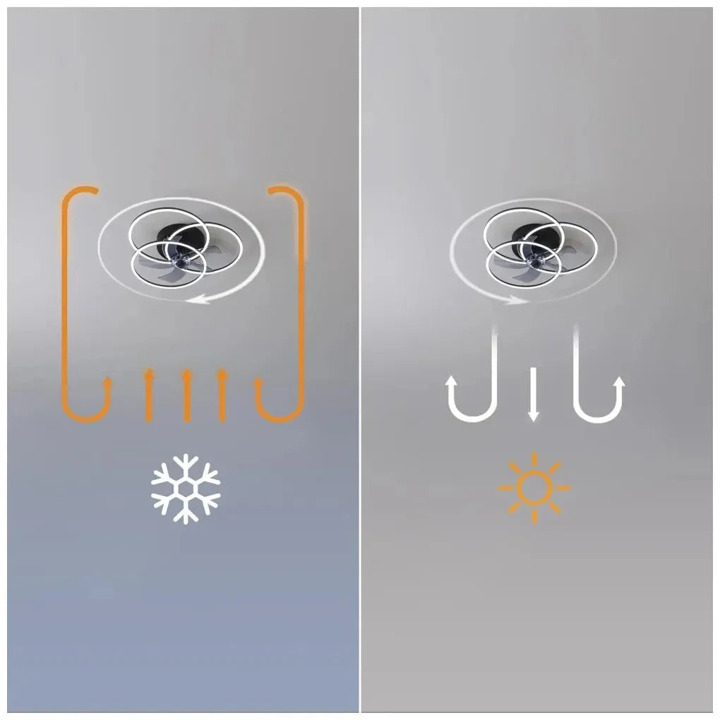 cecotec_08650_ventilador_de_techo_energysilence_670:_diseño_moderno__luz_led_y_motor_dc_9