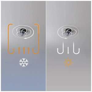 cecotec_08650_ventilador_de_techo_energysilence_670:_diseño_moderno__luz_led_y_motor_dc_9