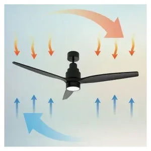 ventilador_de_132_cm_y_30_w_de_potencia_con_mando_a_distancia_y_temporizador_energysilence_aero_5350_black_cecotec_7