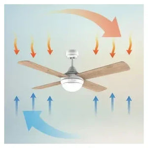 ventilador_de_106_cm_y_potencia_de_40_w_con_motor_dc_y_lámpara_led_de_3_tonalidades_energysilence_aero_4250_dc_fresh_8