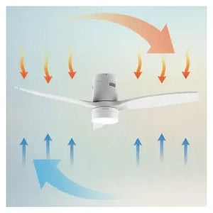 ventilador_de_40_w_con_protección_contra_el_agua_y_lámpara_led_energysilence_aero_5600_aqua_white_connected_cecotec_8