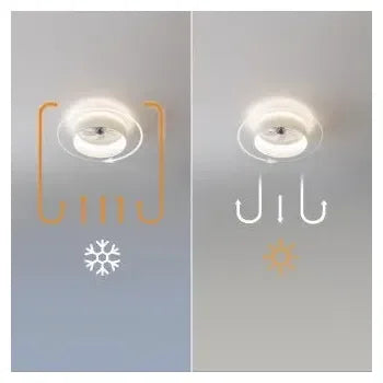 ventilador_de_techo_cecotec_energysilence_lampaero_650_white_design_con_luz_led_y_control_remoto_0